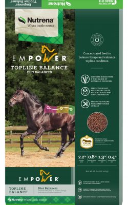 Nutrena Empower Topline Balance